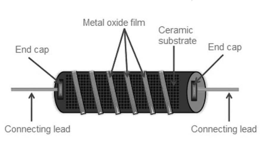 Resistors Pulse Load, Power and Voltage Derating